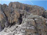 Rifugio Gardeccia - Catinaccio d'Antermoia / Kesselkogel